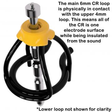 Prestige Sound Clamping Monopole Glans Electrode